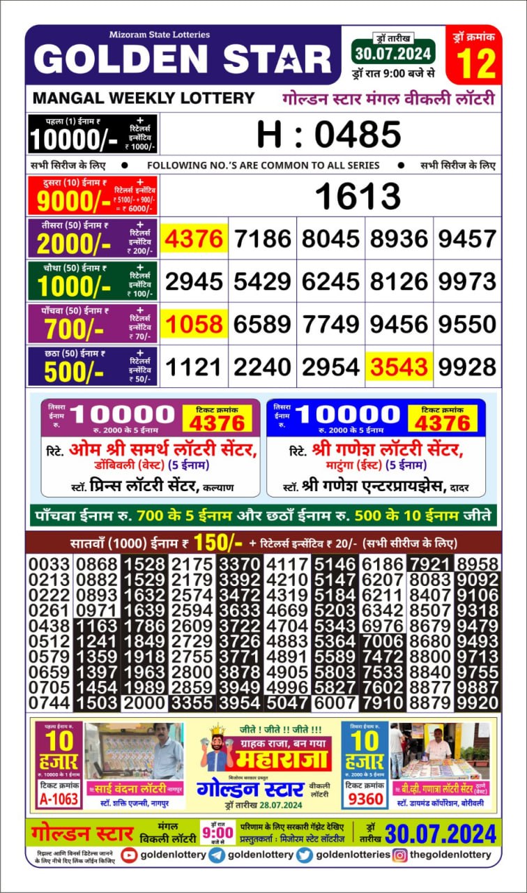 Dear Lottery Chart 2024