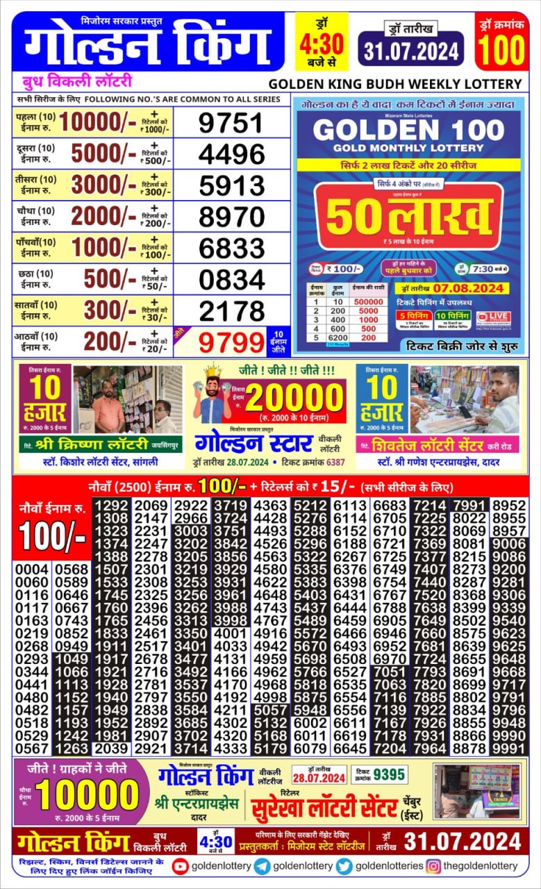 Dear Lottery Chart 2024