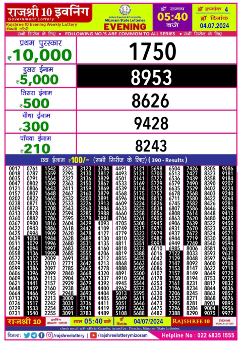 Dear Lottery Chart 2024