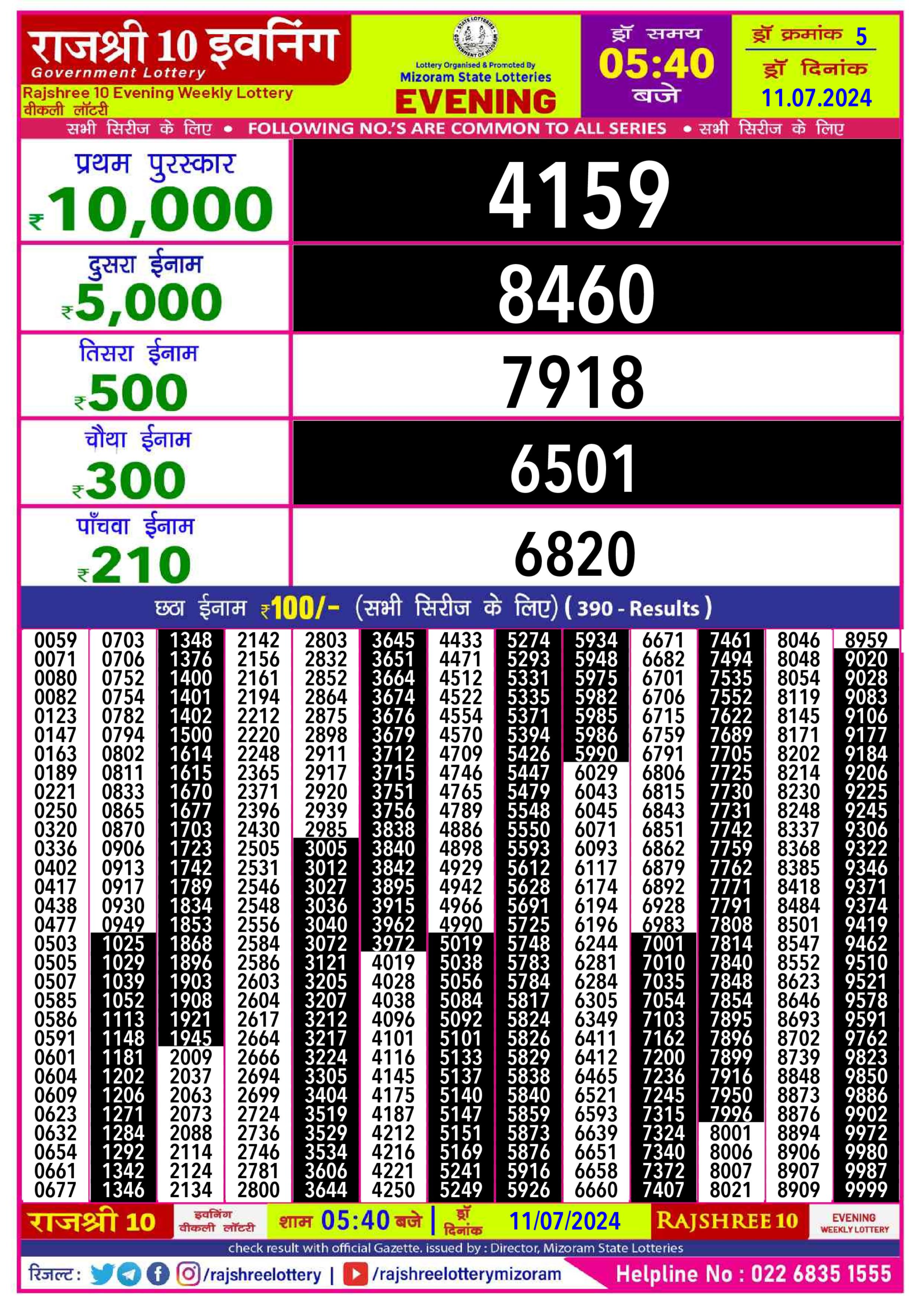 Dear Lottery Chart 2024