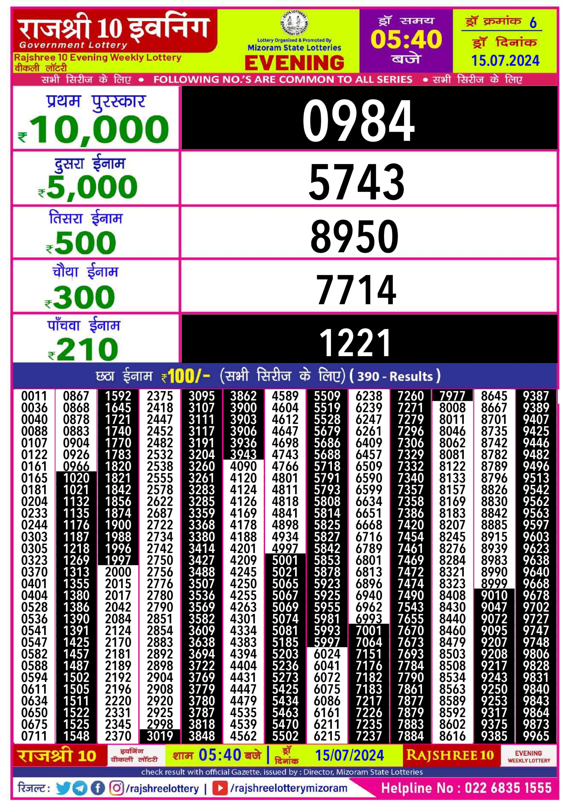 Dear Lottery Chart 2024