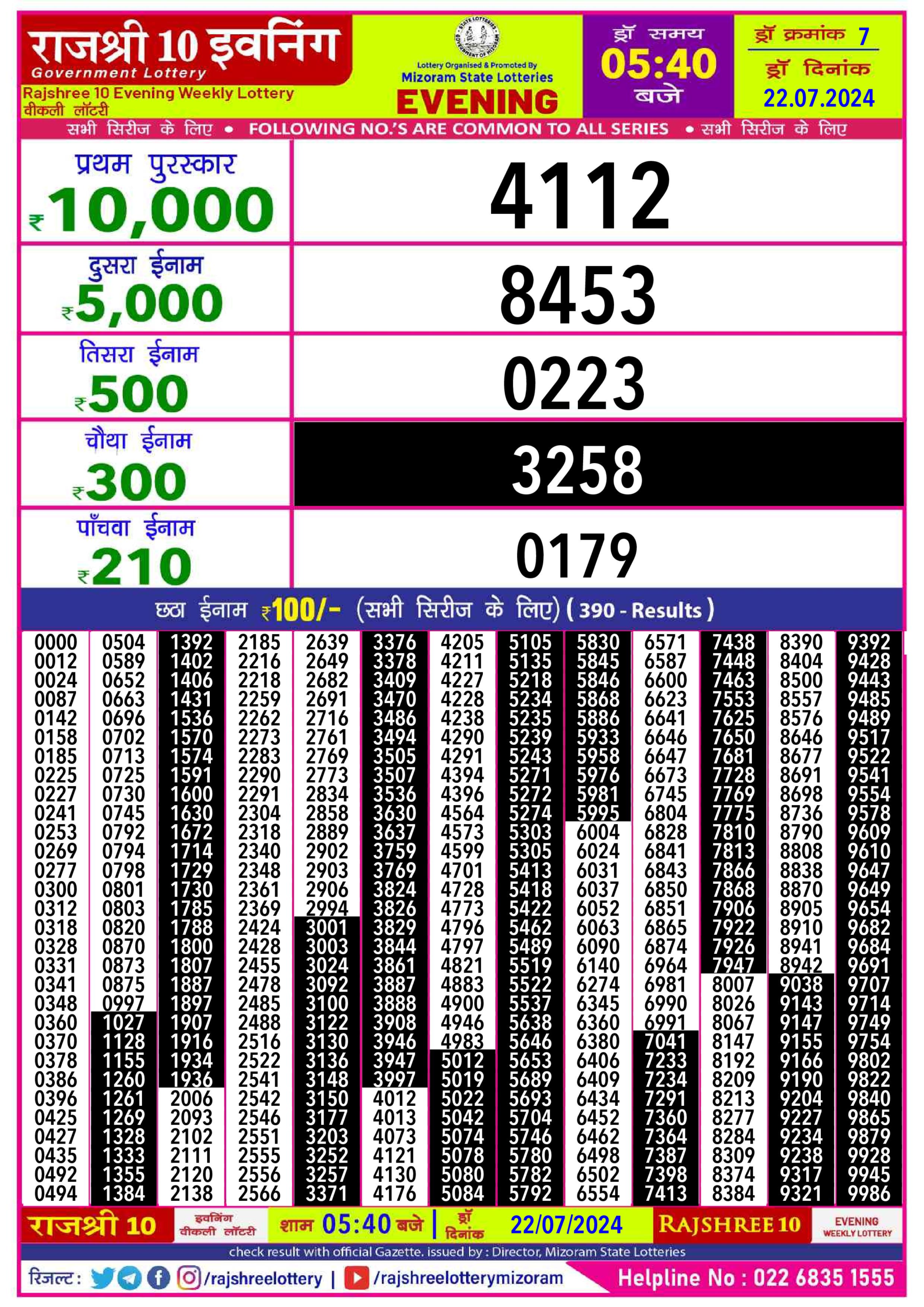 Dear Lottery Chart 2024