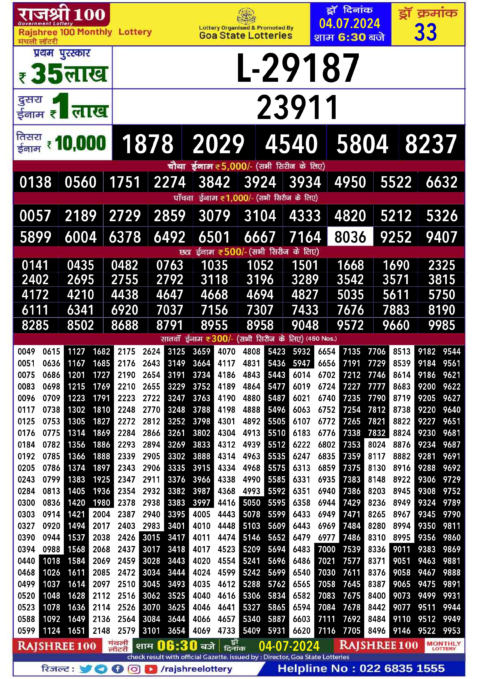 Dear Lottery Chart 2024