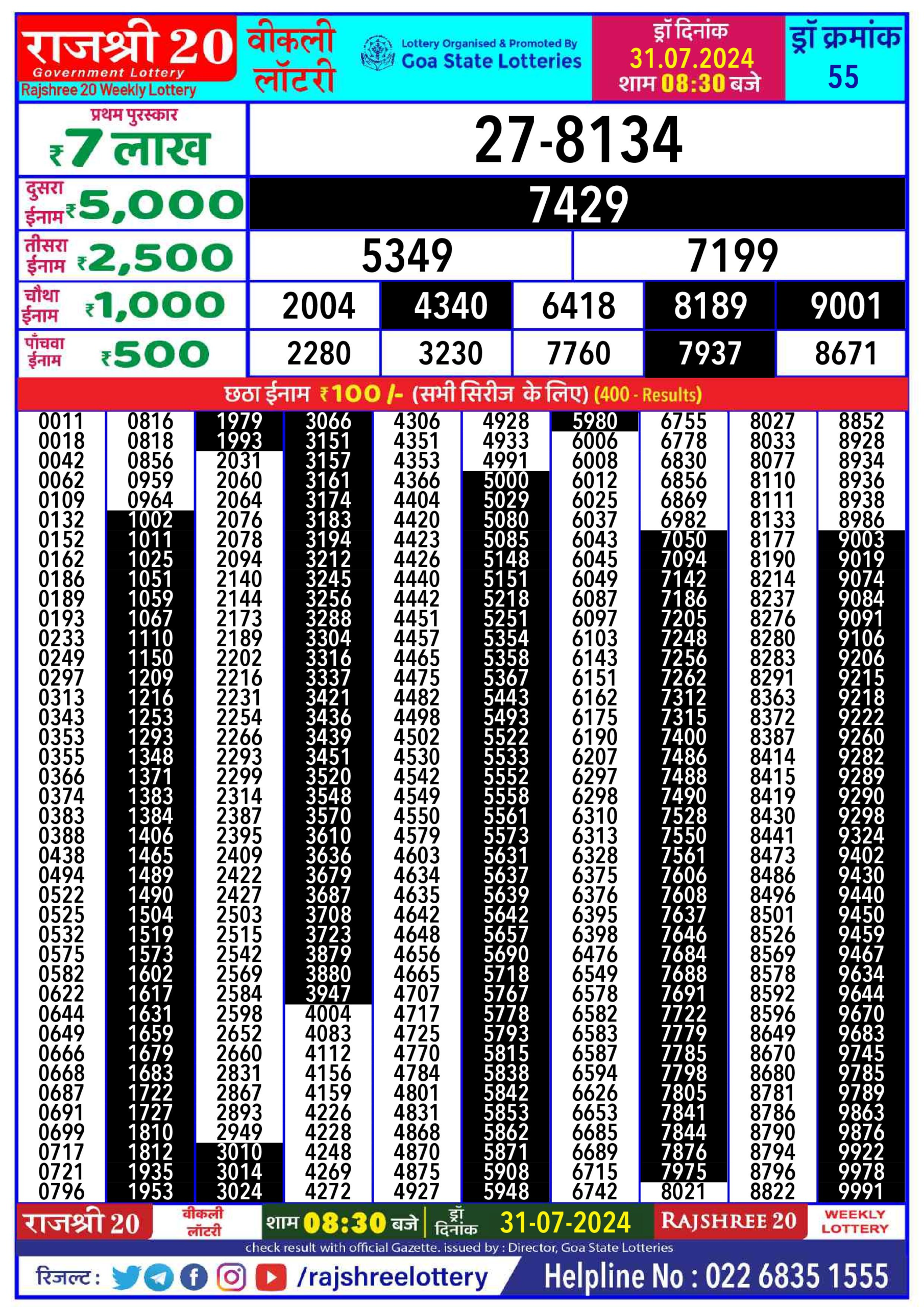 Dear Lottery Chart 2024