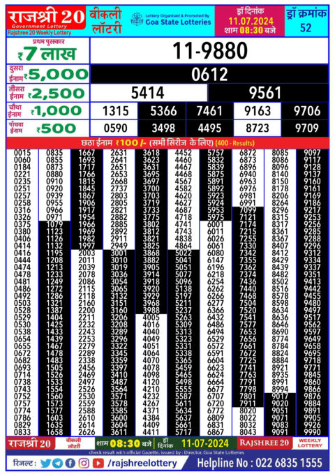 Dear Lottery Chart 2024