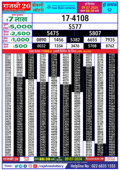 Dear Lottery Chart 2024