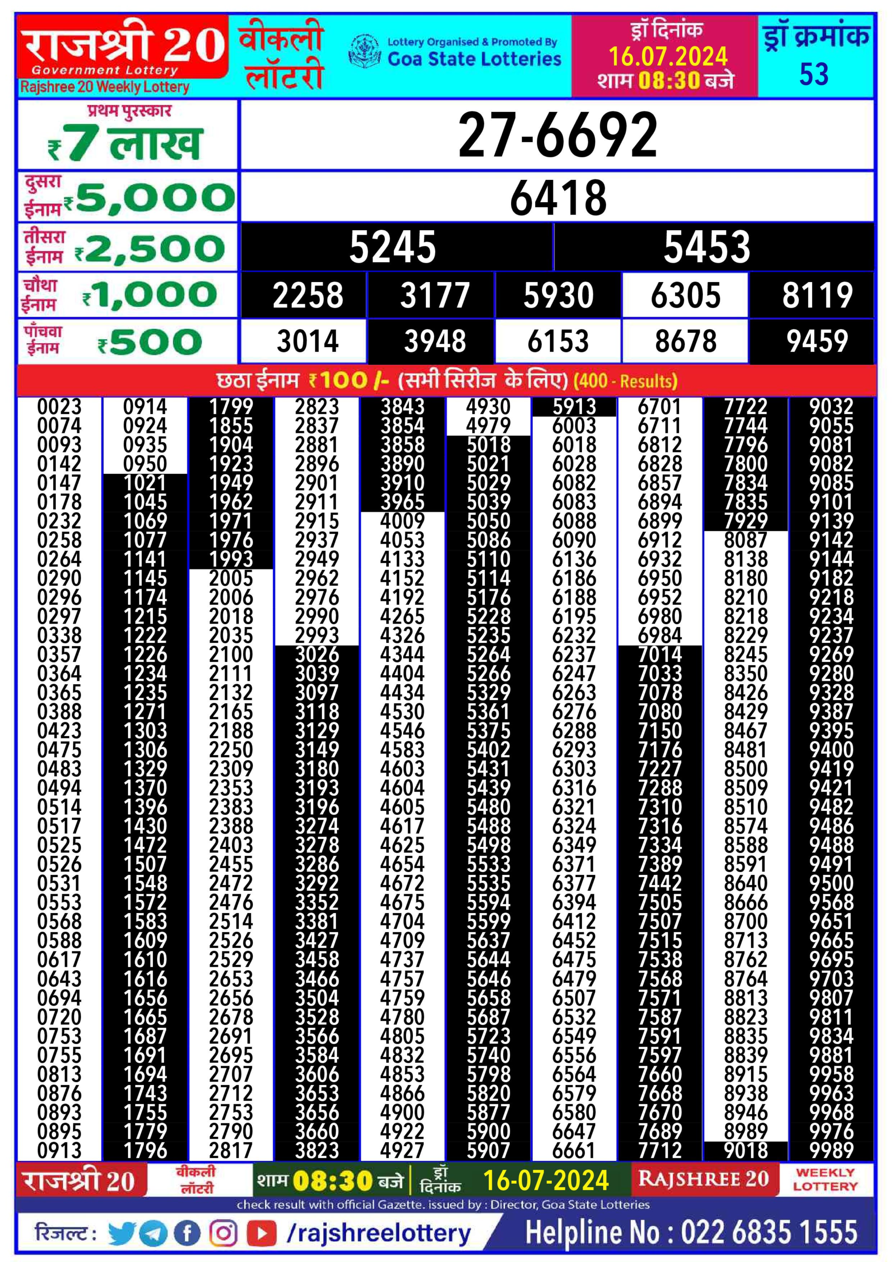 Dear Lottery Chart 2024