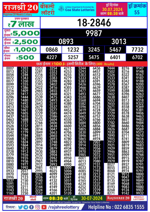 Dear Lottery Chart 2024