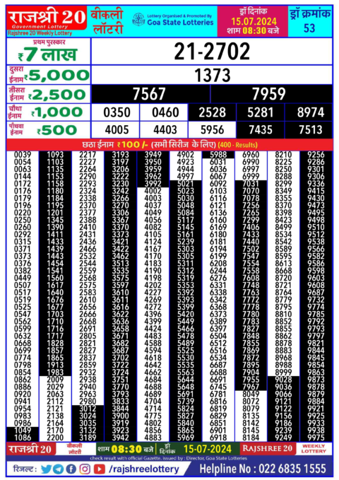 Dear Lottery Chart 2024