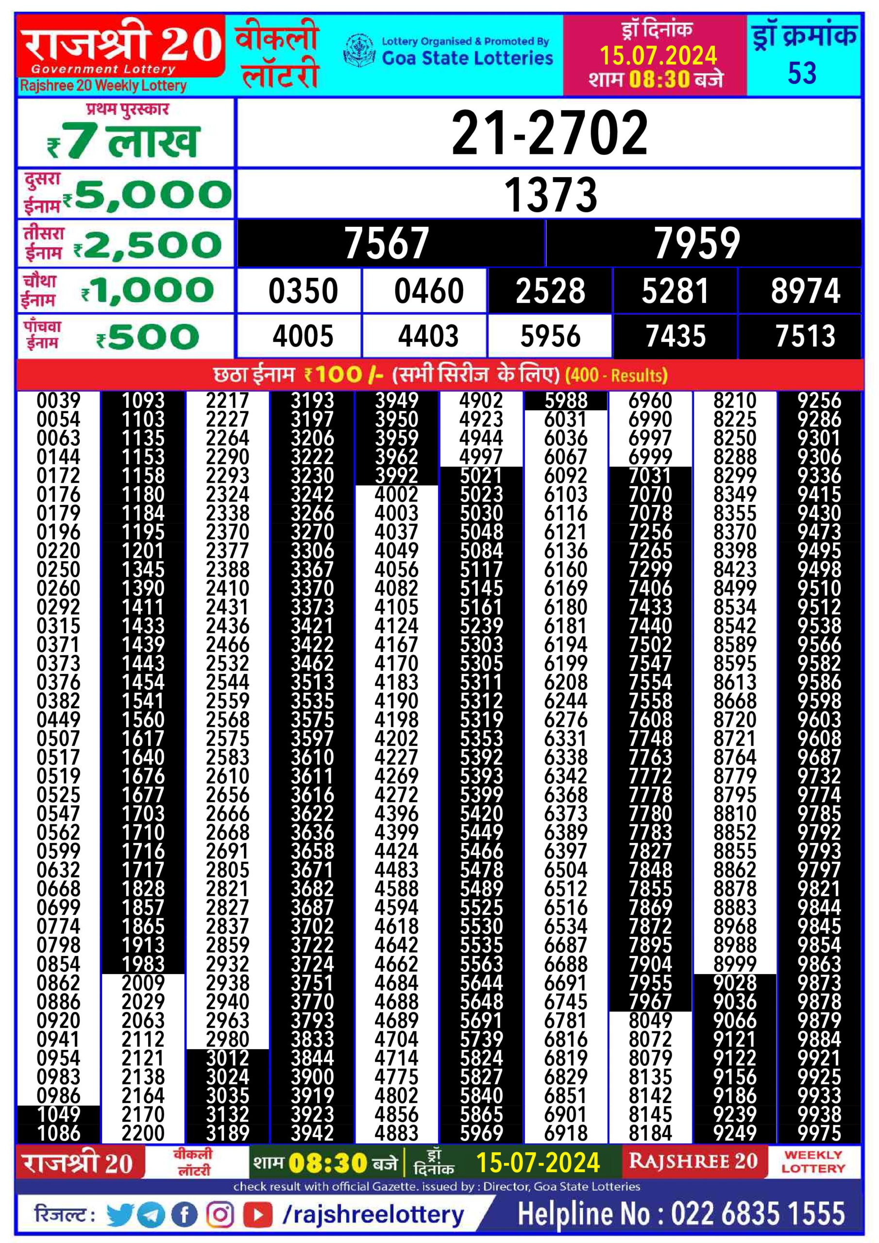 Dear Lottery Chart 2024