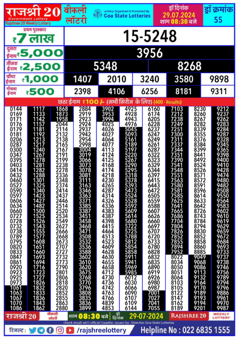 Dear Lottery Chart 2024