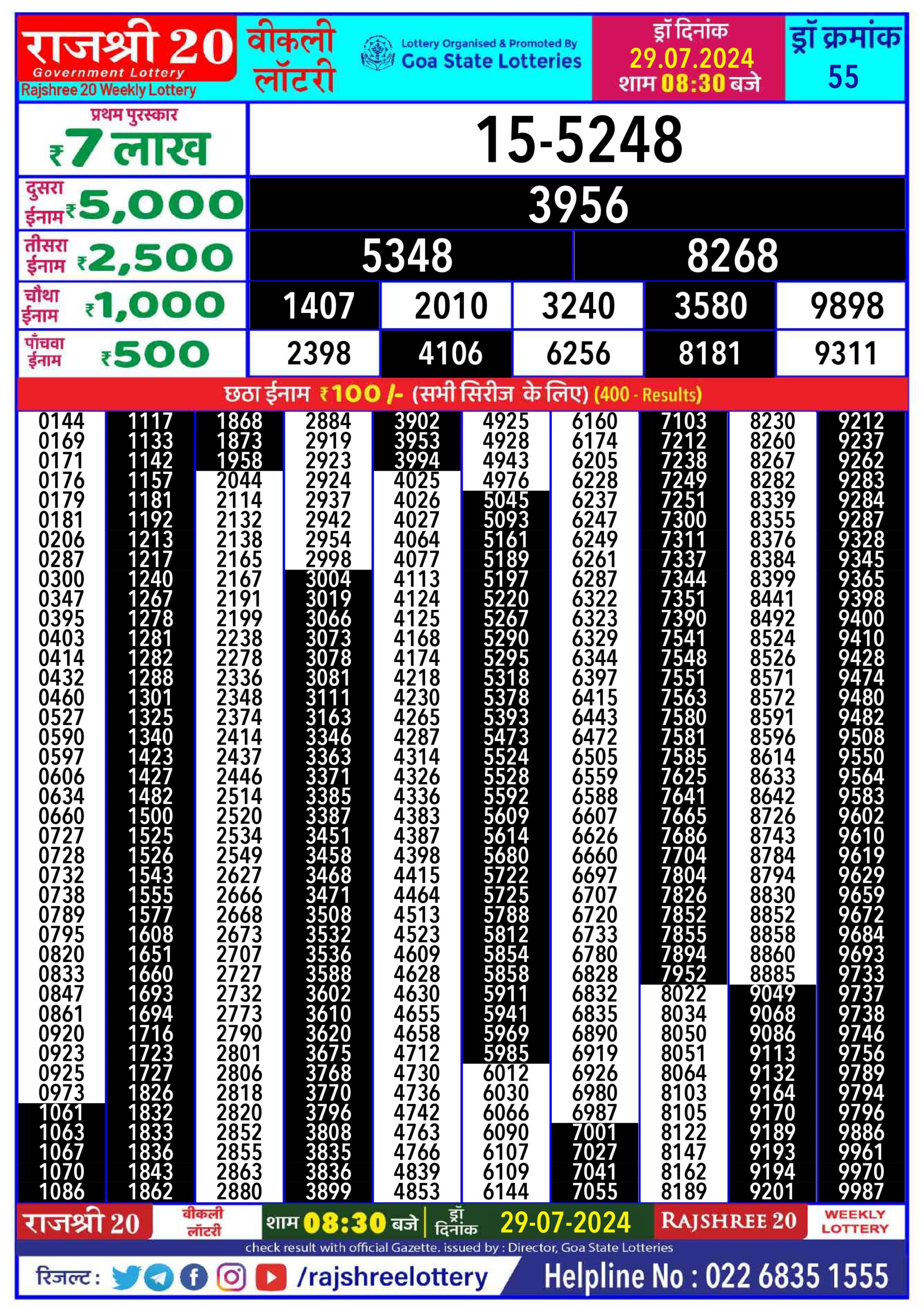 Dear Lottery Chart 2024