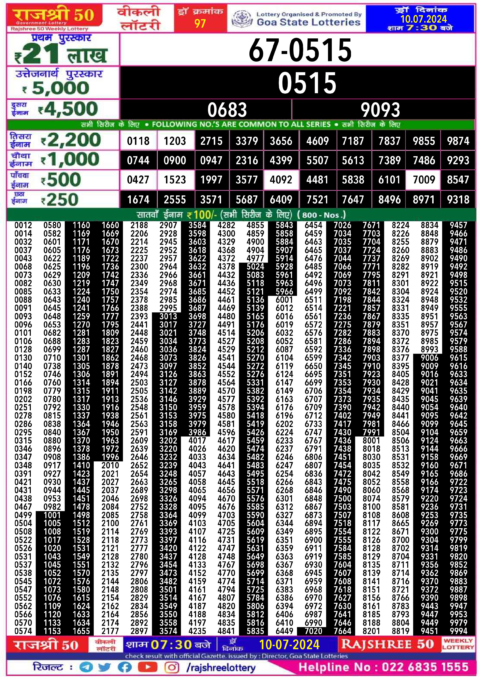 Dear Lottery Chart 2024