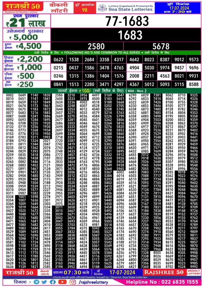 Dear Lottery Chart 2024