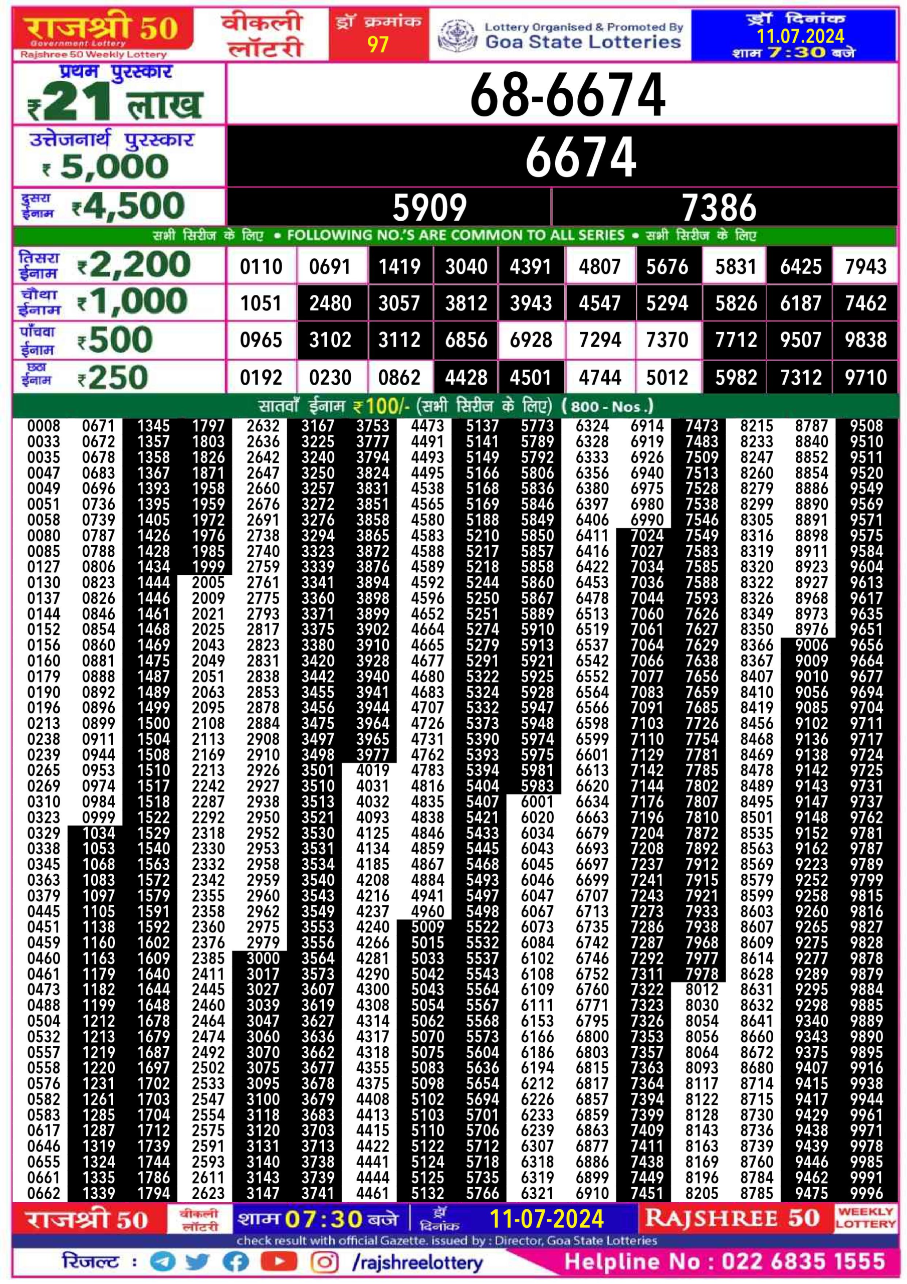 Dear Lottery Chart 2024