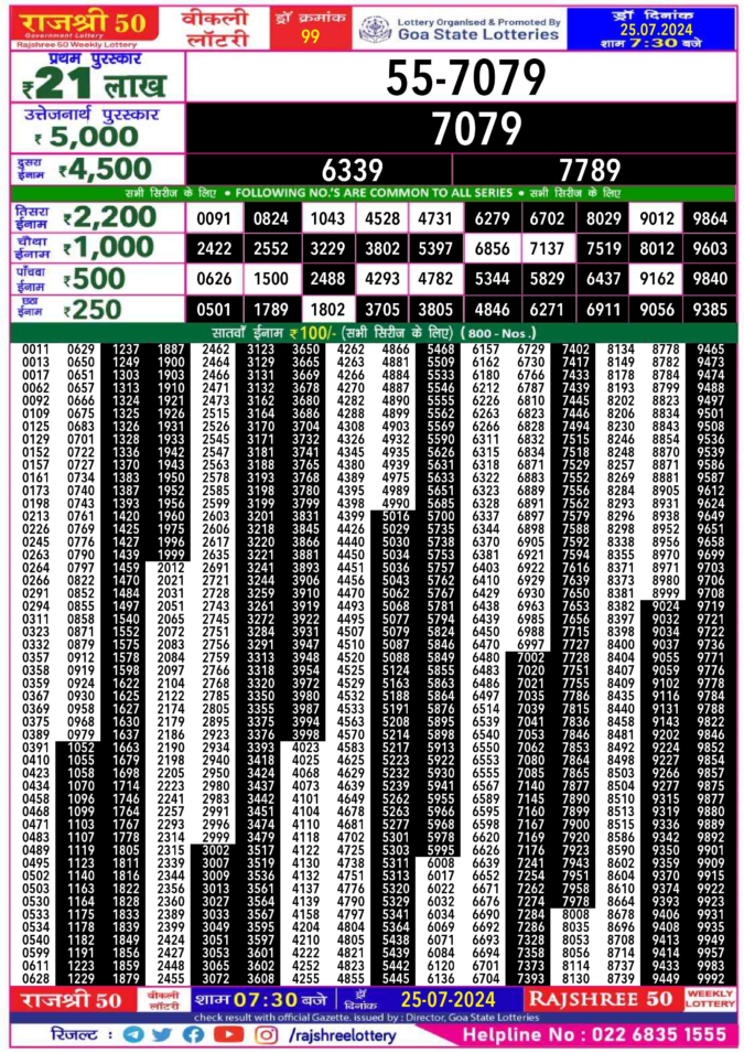 Dear Lottery Chart 2024