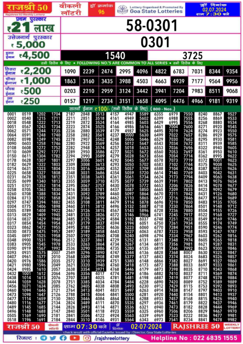 Dear Lottery Chart 2024