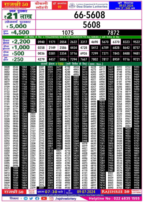 Dear Lottery Chart 2024