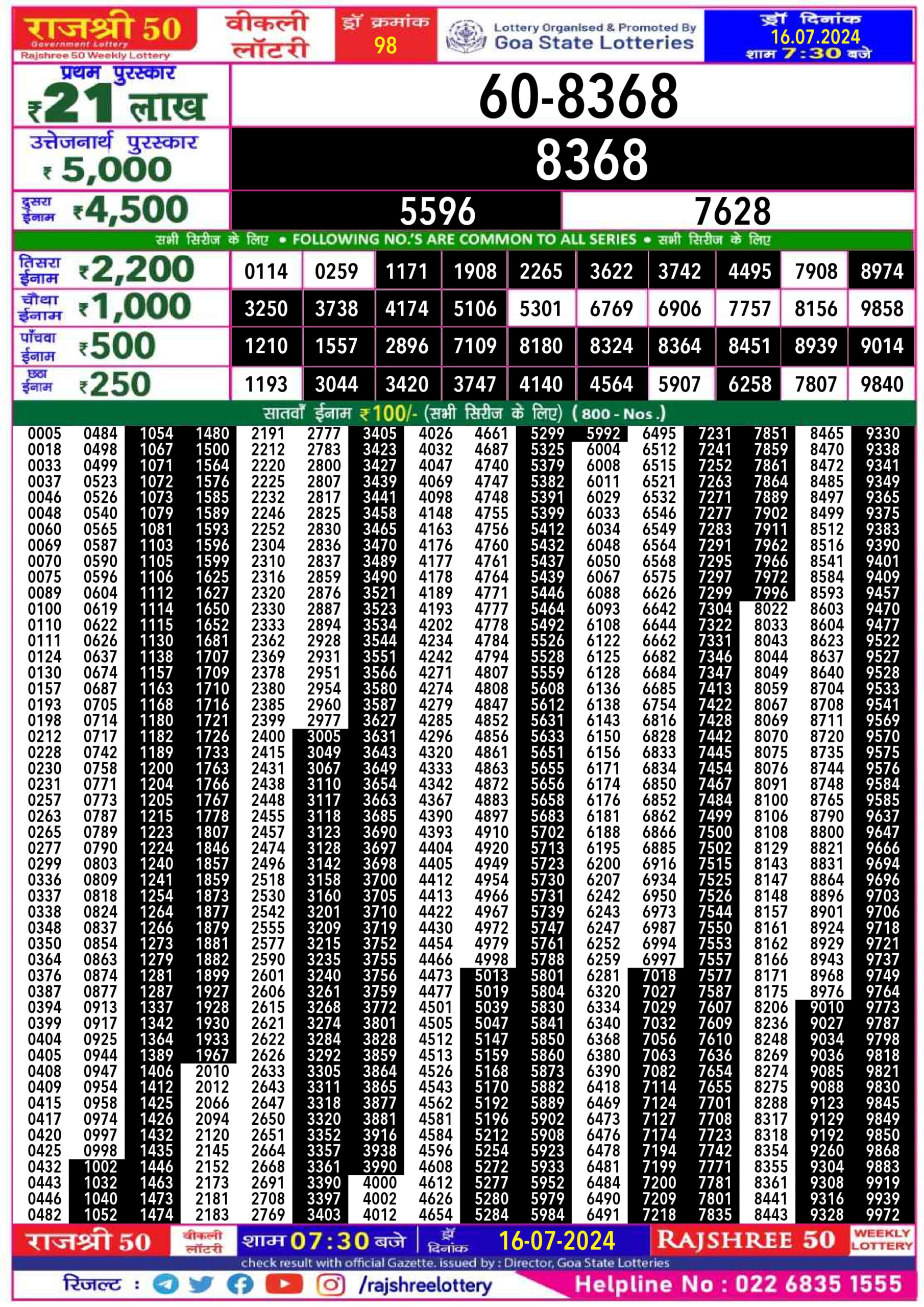 Dear Lottery Chart 2024