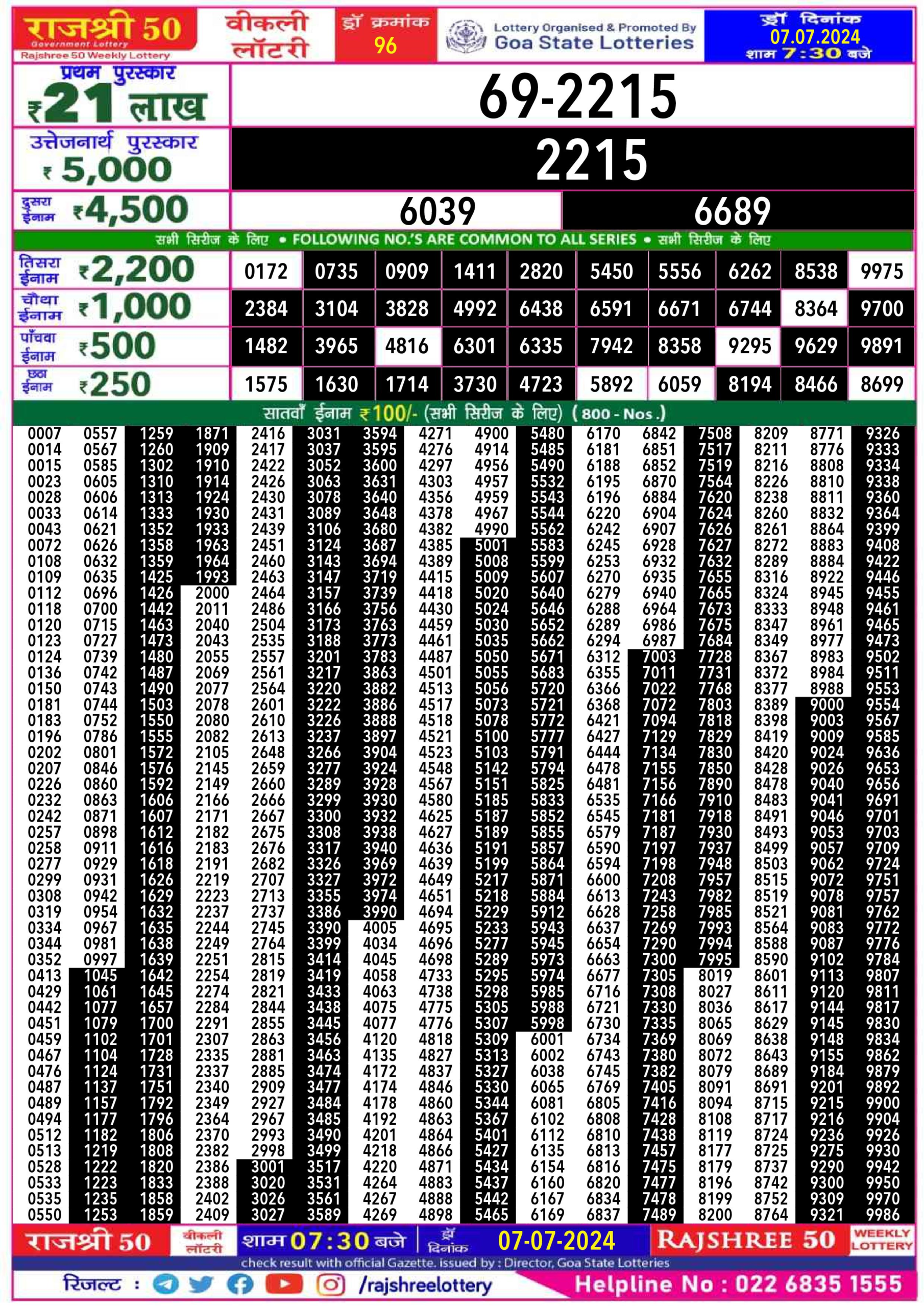 Dear Lottery Chart 2024