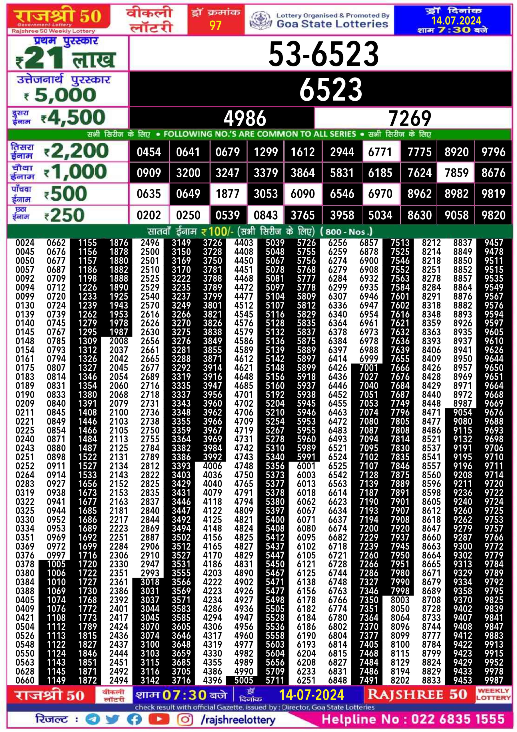 Dear Lottery Chart 2024