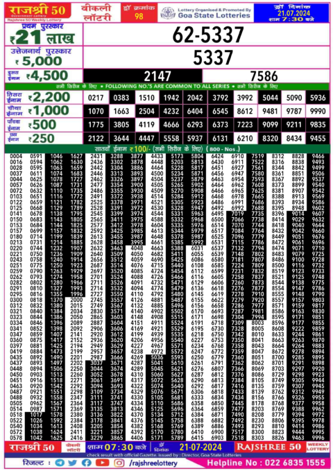 Dear Lottery Chart 2024