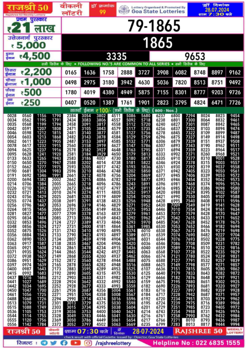 Dear Lottery Chart 2024