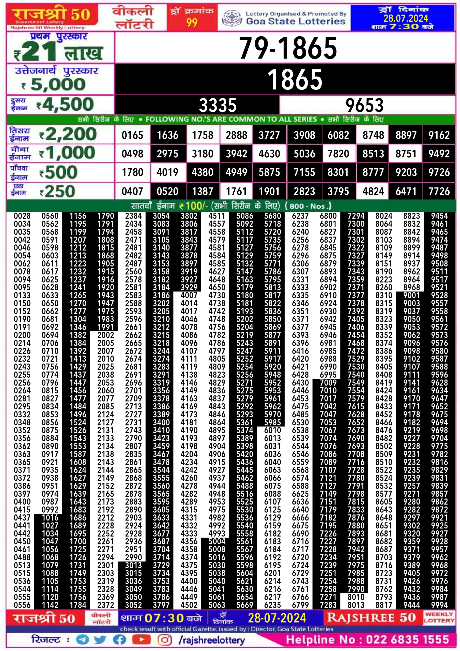 Dear Lottery Chart 2024