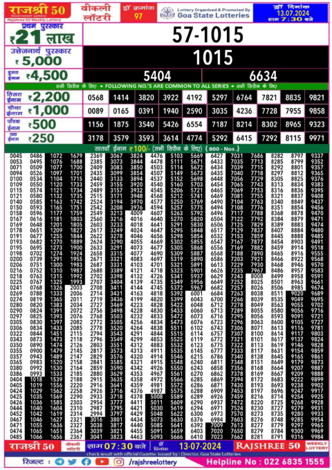 Dear Lottery Chart 2024