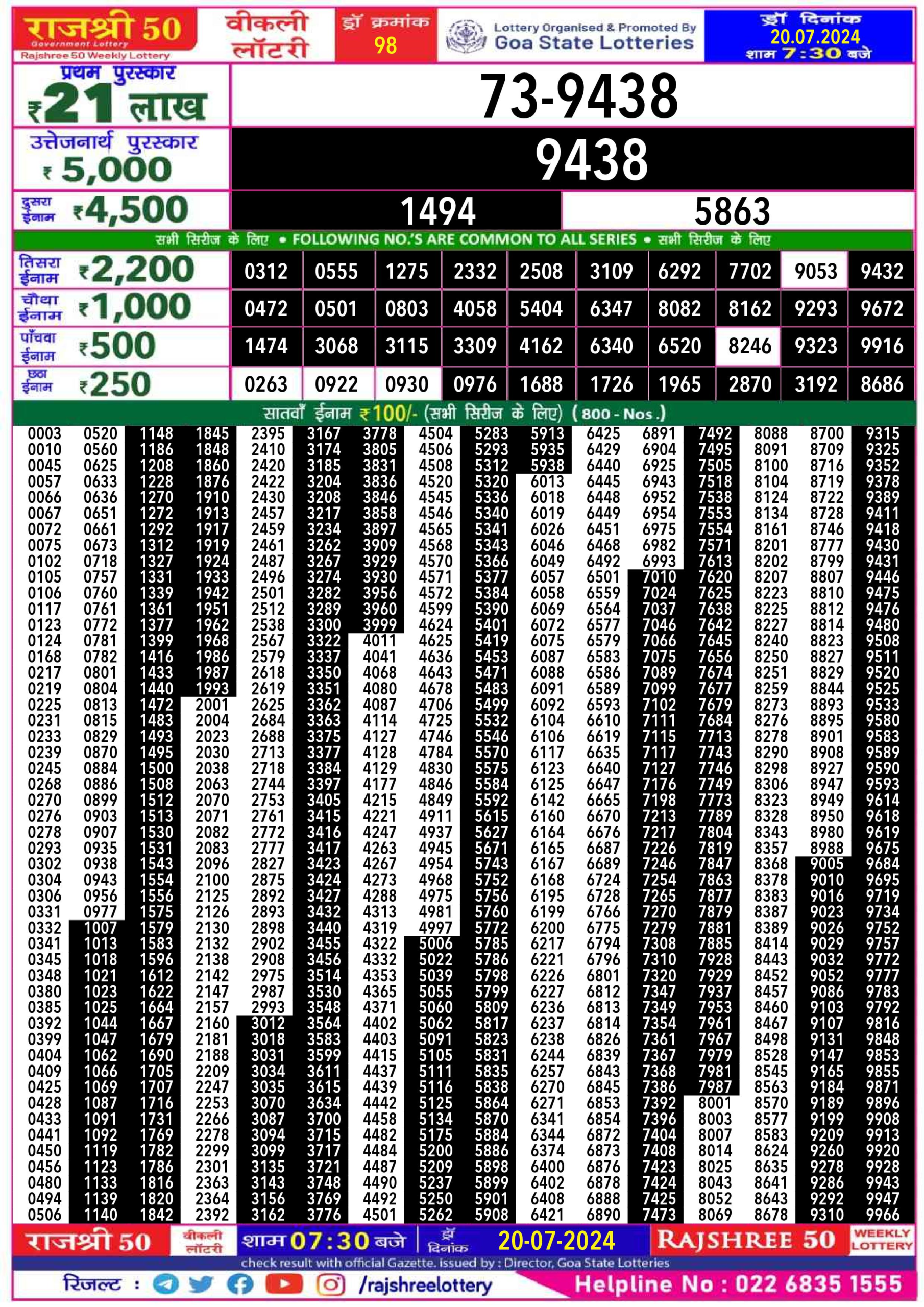 Dear Lottery Chart 2024