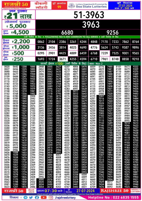 Dear Lottery Chart 2024