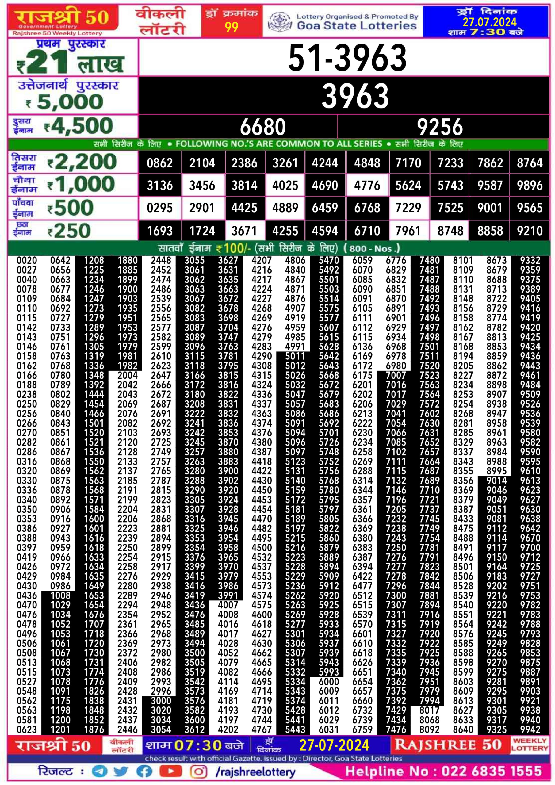 Dear Lottery Chart 2024