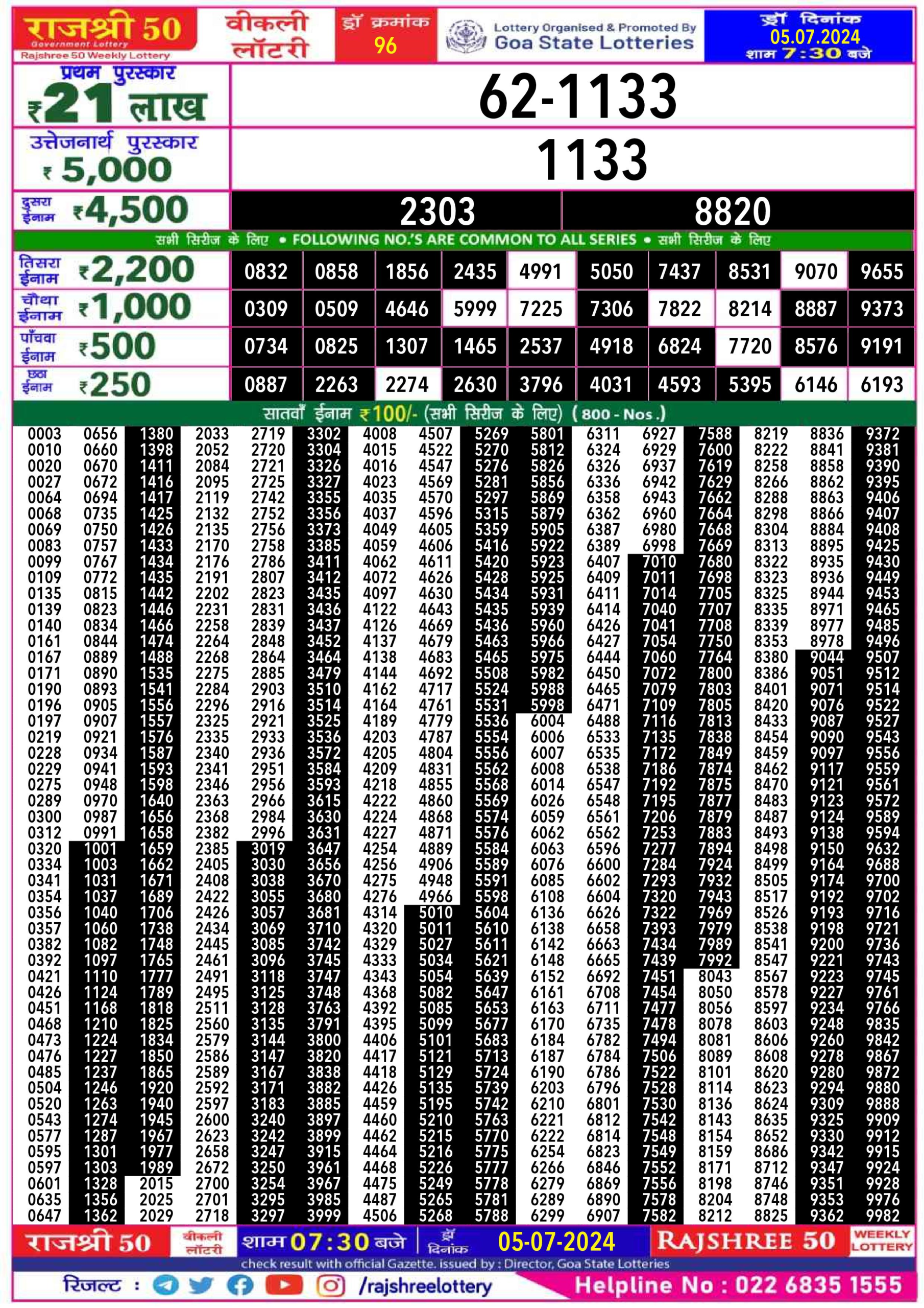 Dear Lottery Chart 2024