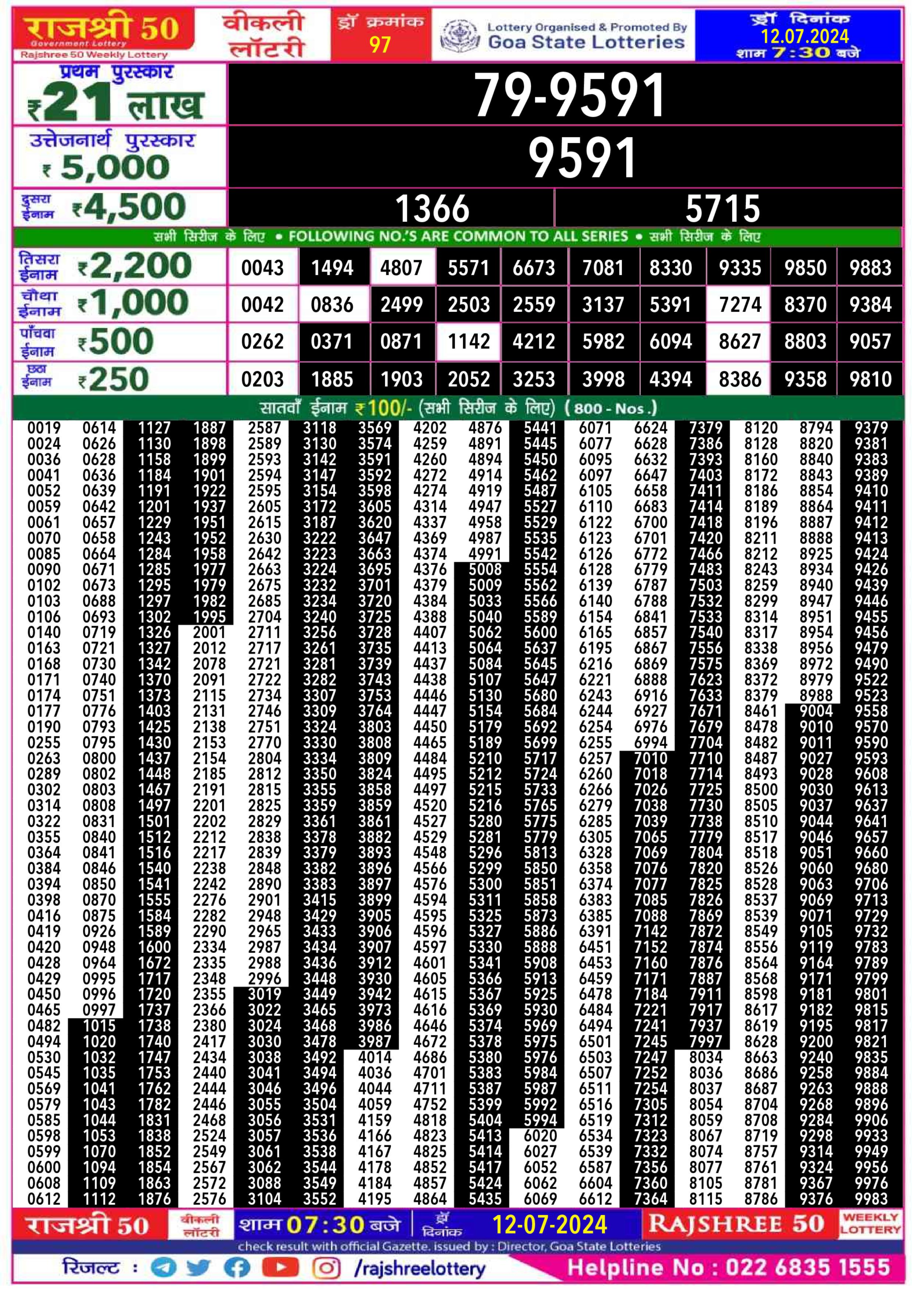 Dear Lottery Chart 2024