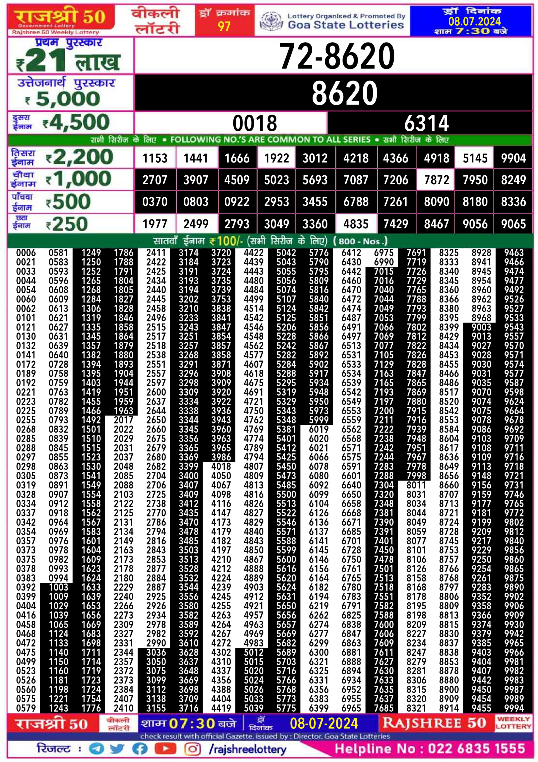 Dear Lottery Chart 2024