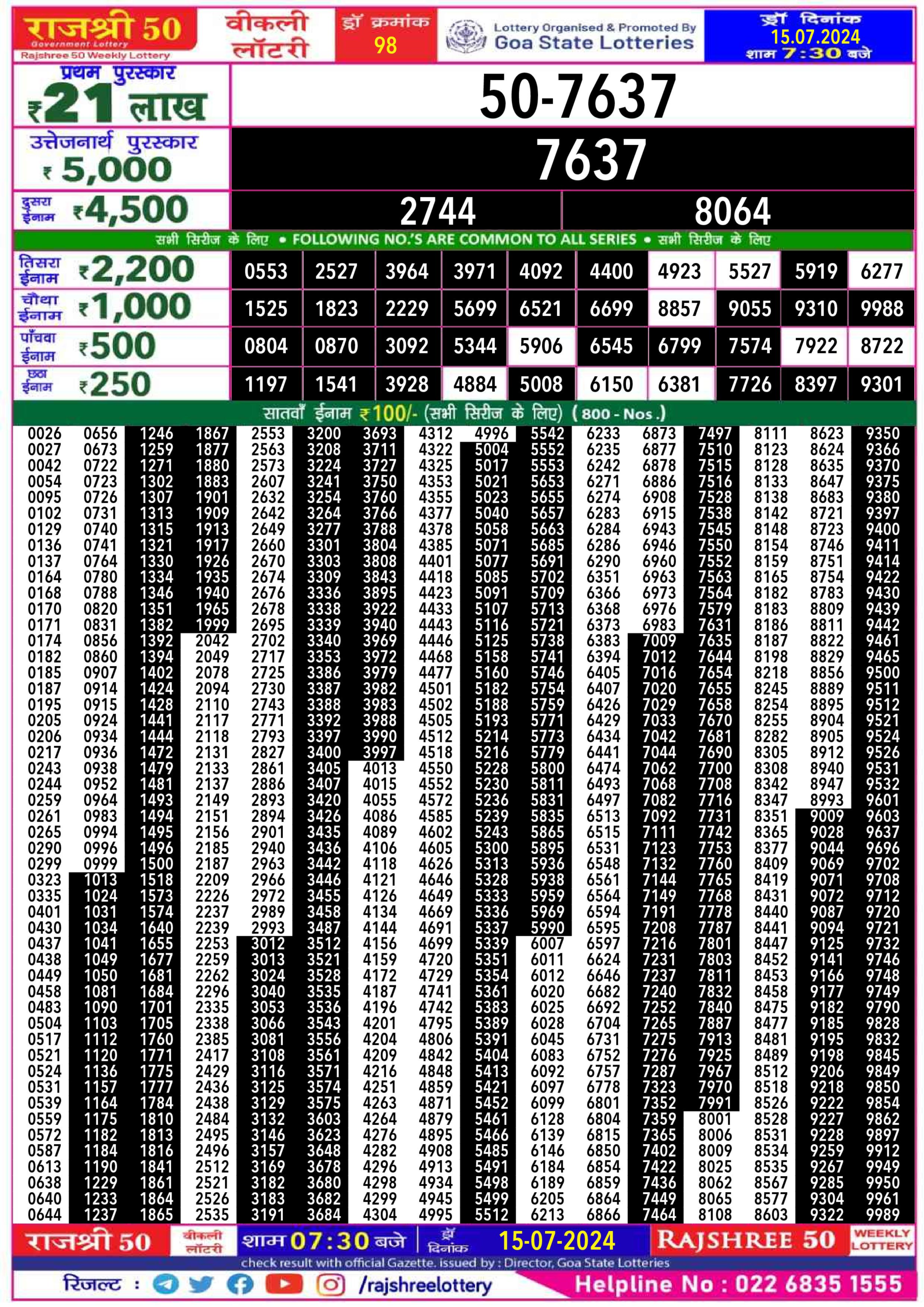 Dear Lottery Chart 2024