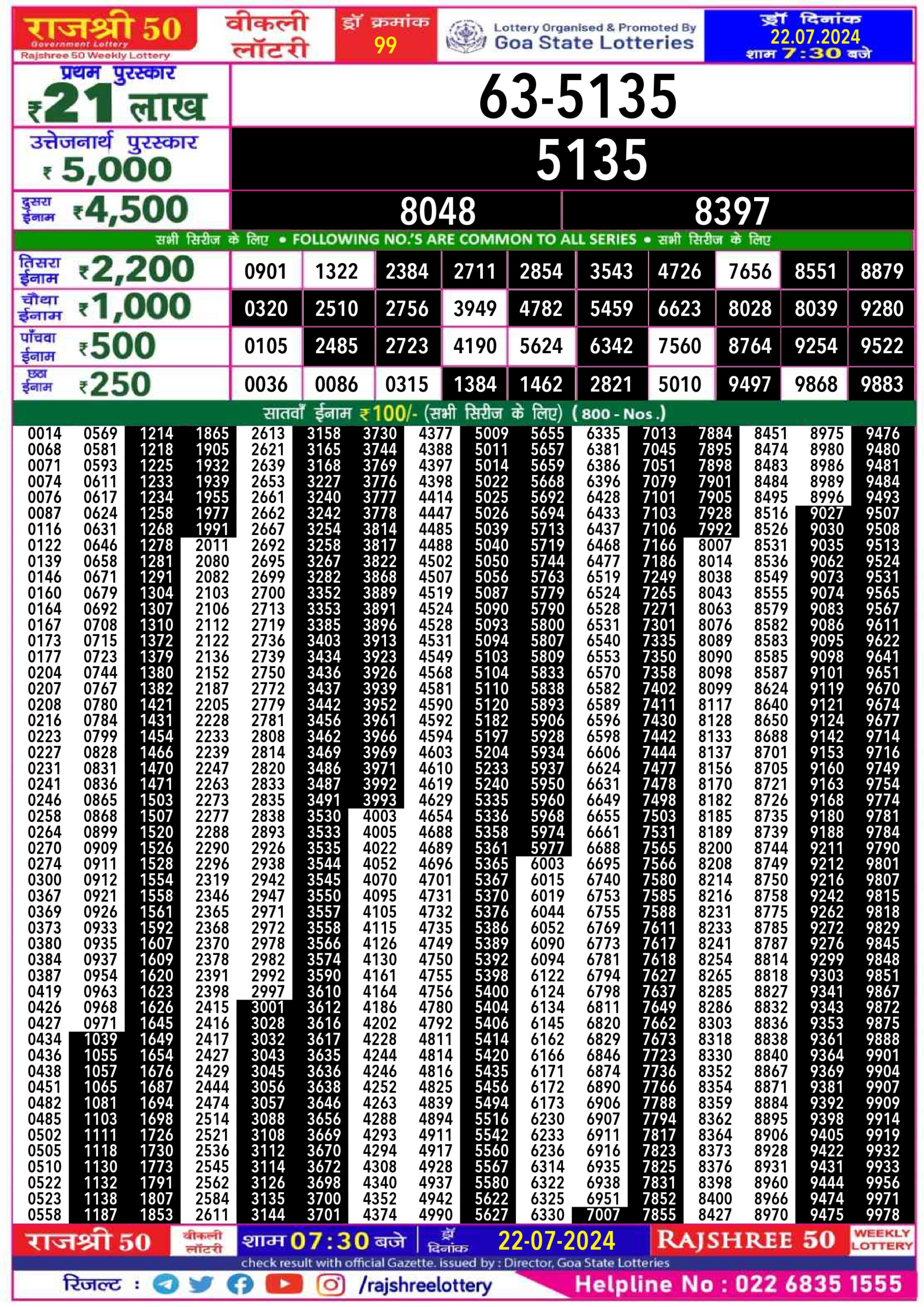 Dear Lottery Chart 2024