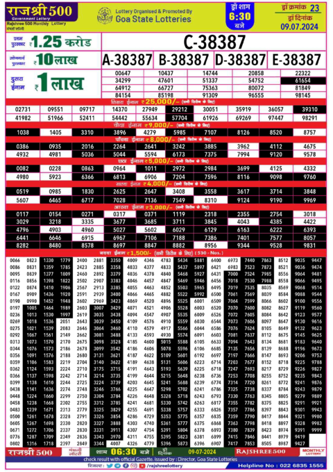 Dear Lottery Chart 2024