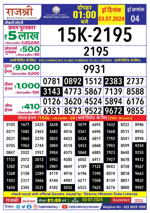 Dear Lottery Chart 2024