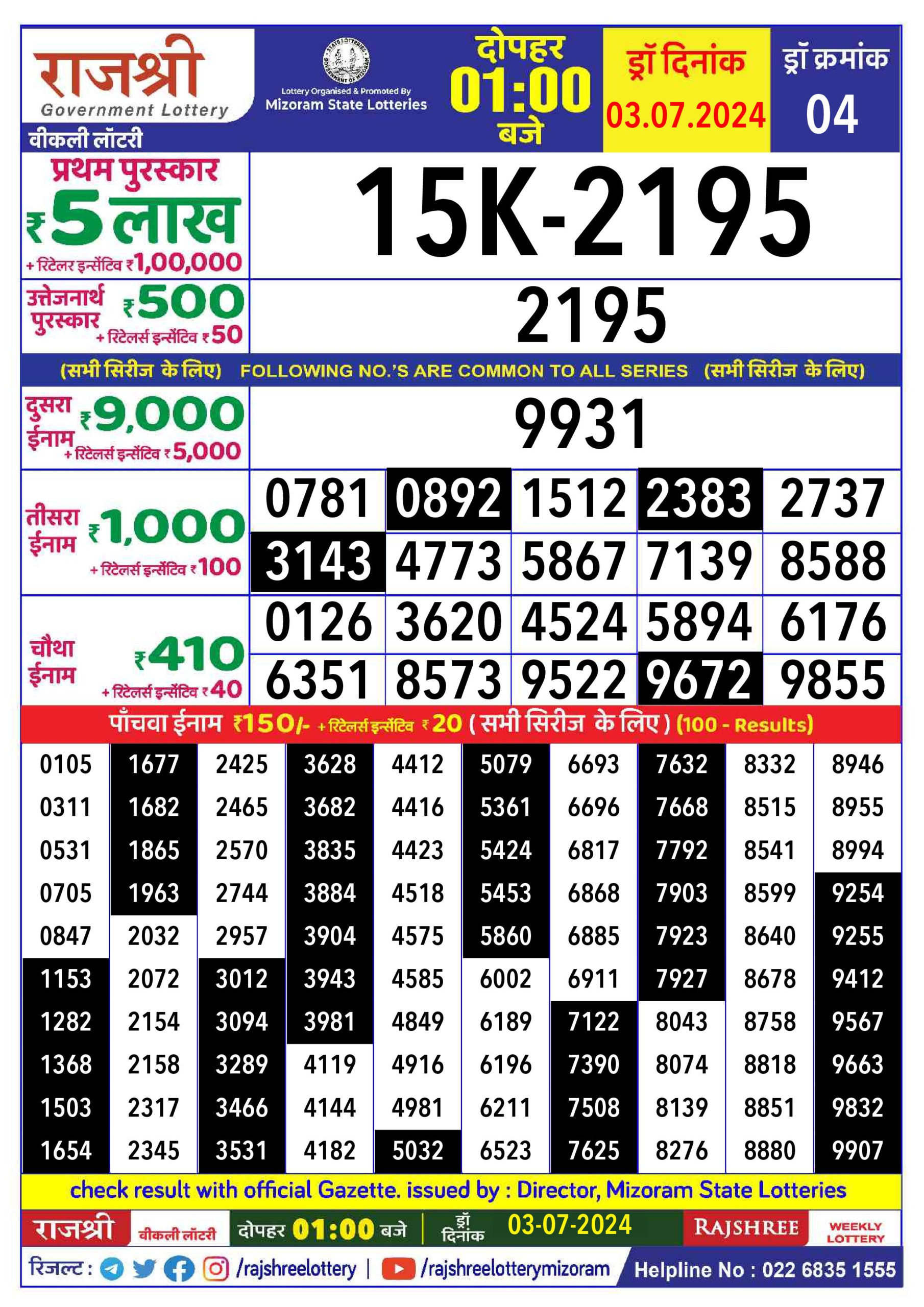 Dear Lottery Chart 2024