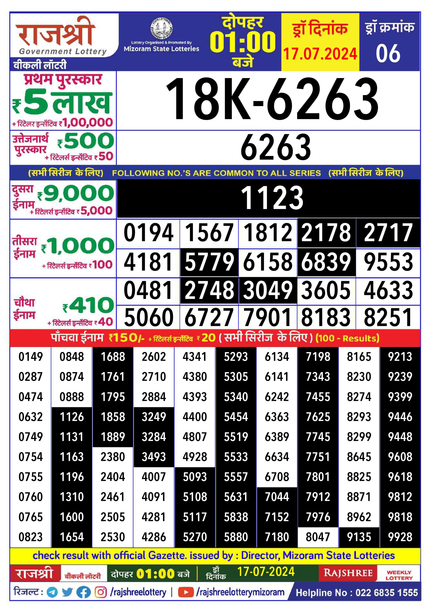 Dear Lottery Chart 2024