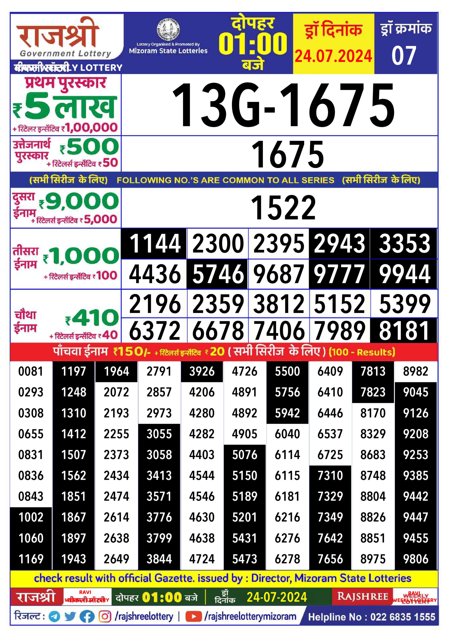 Dear Lottery Chart 2024