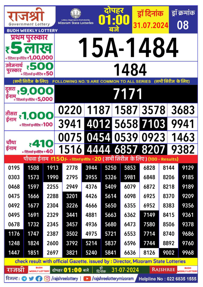 Dear Lottery Chart 2024