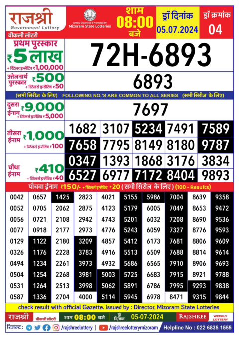 Dear Lottery Chart 2024