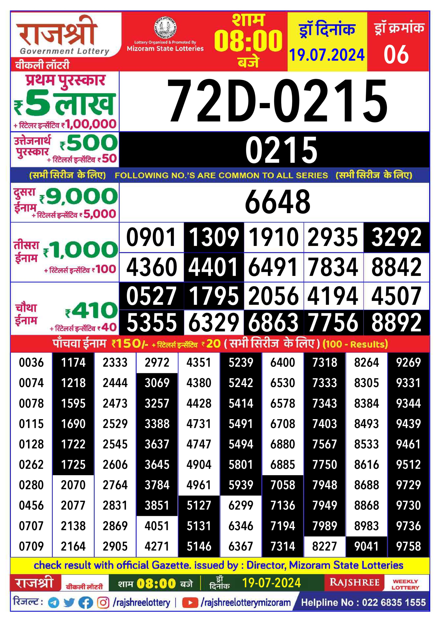 Dear Lottery Chart 2024