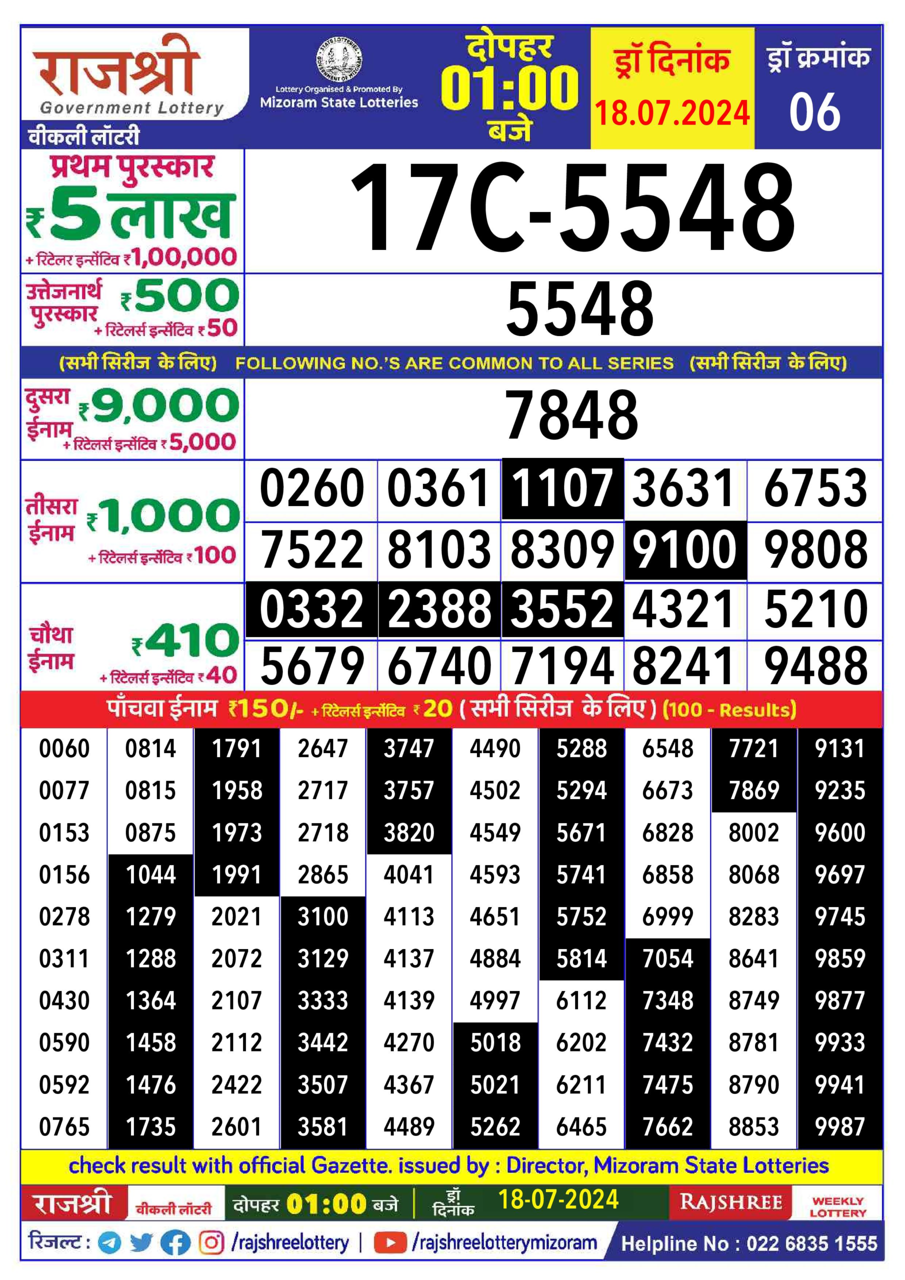 Dear Lottery Chart 2024