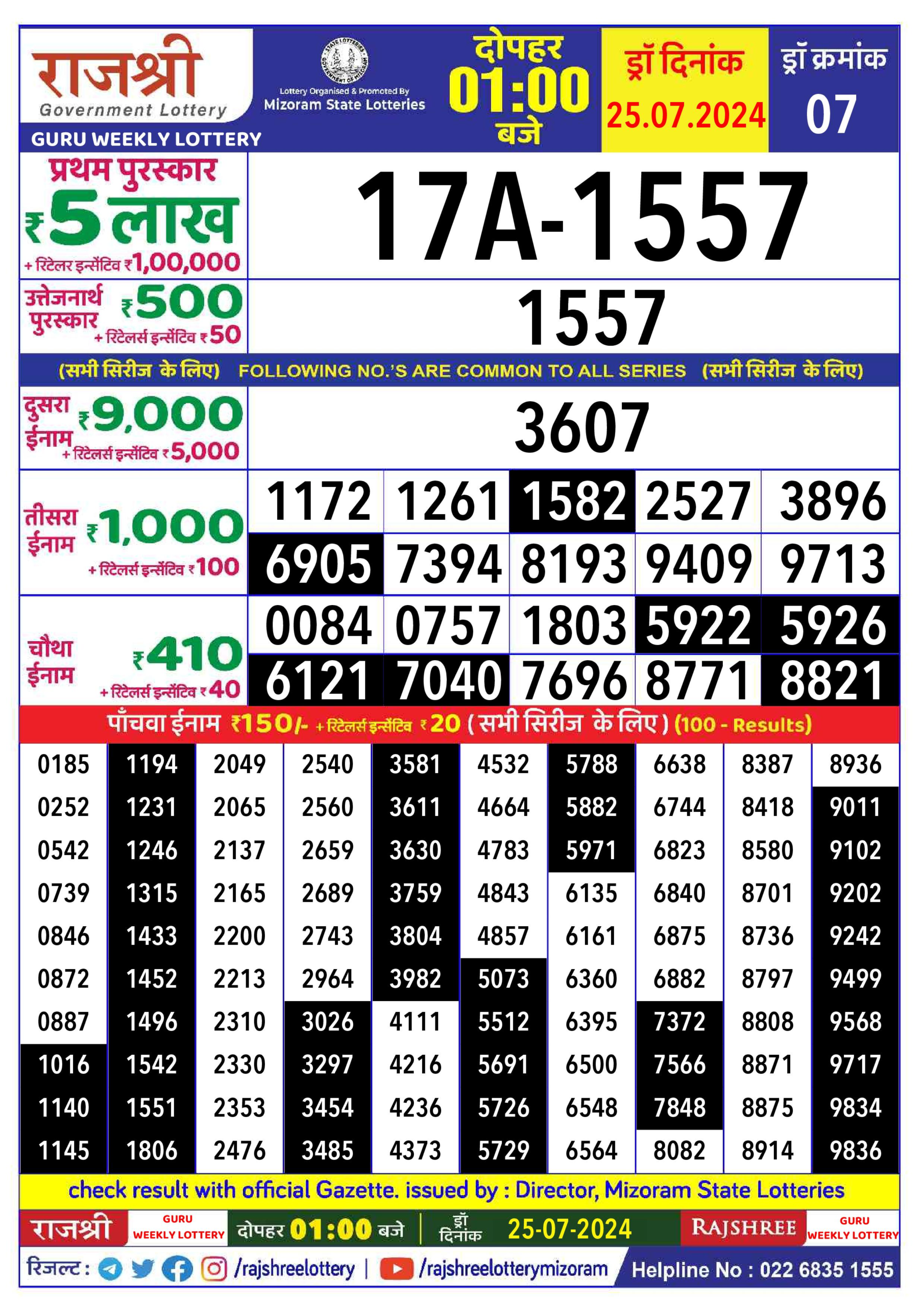 Dear Lottery Chart 2024