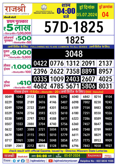 Dear Lottery Chart 2024