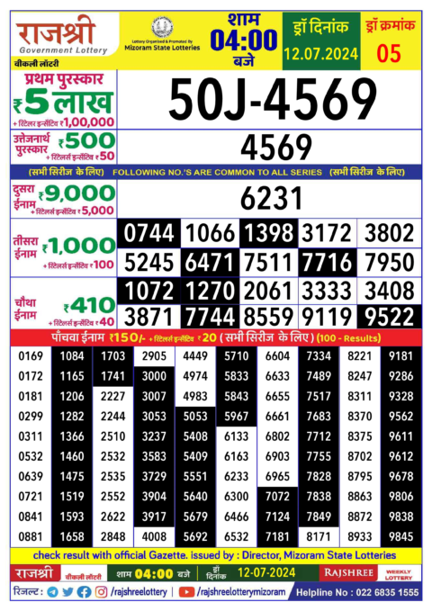 Dear Lottery Chart 2024