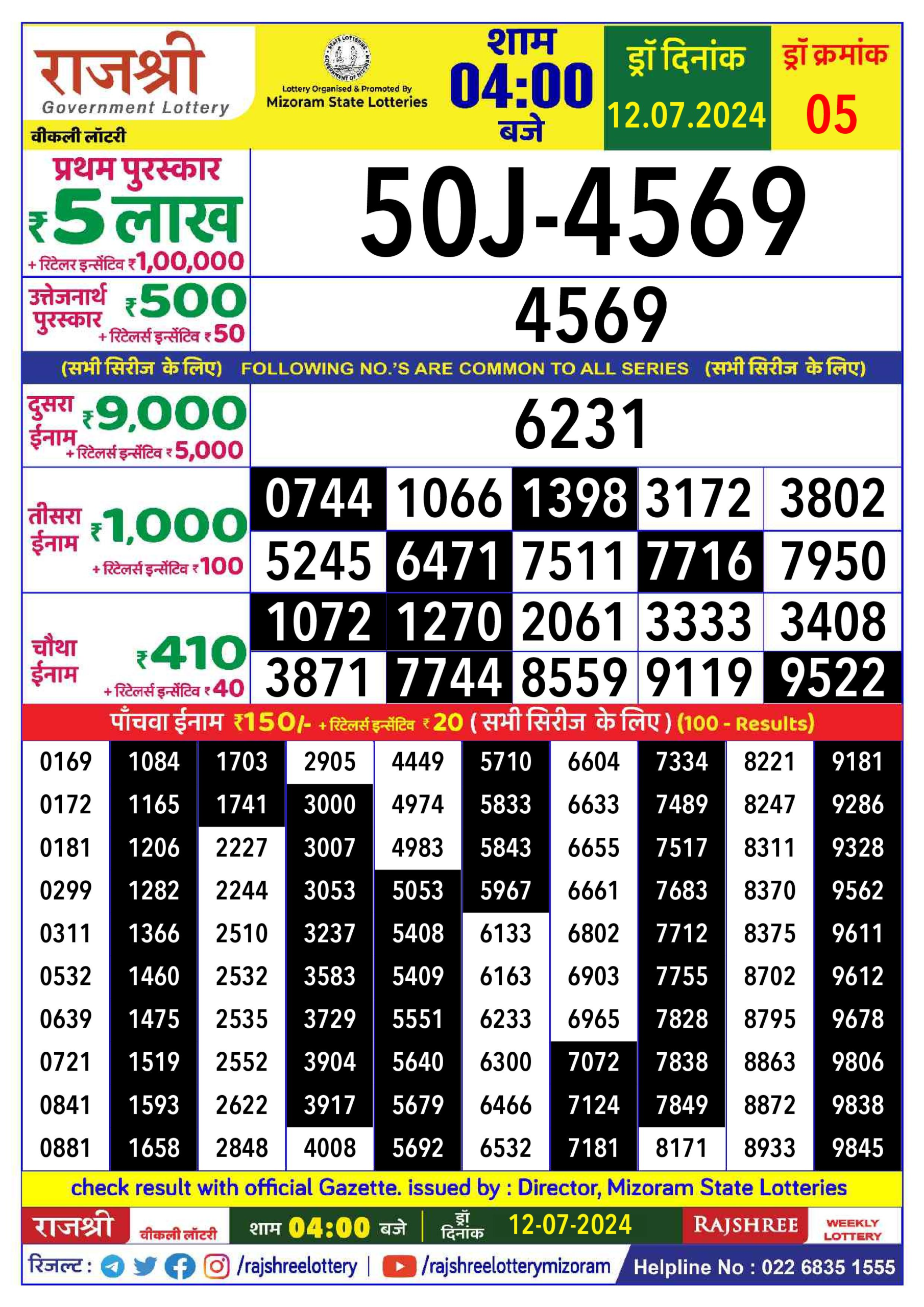 Dear Lottery Chart 2024